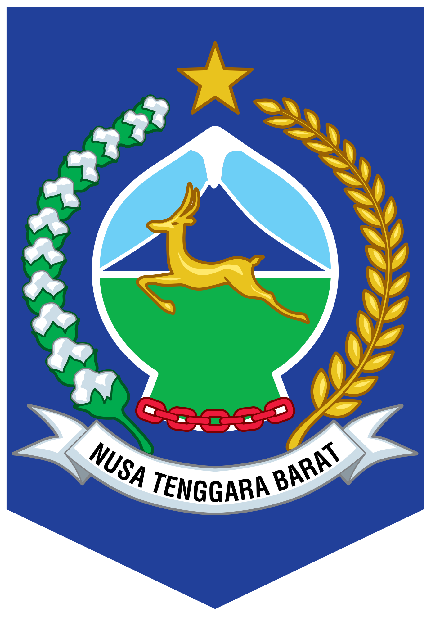 Logo NTB